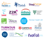 Recovery space campaign partner organisations