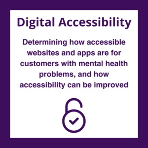 A square image with a dark purple border. Text reads: 'Digital Accessibility: Determining how accessible websites and apps are for customers with mental health problems, and how accessibility can be improved.'