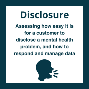 A square image with a dark green border. Text reads: 'Disclosure: Assessing how easy it is for a customer to disclose a mental health problem, and how to respond and manage data.'