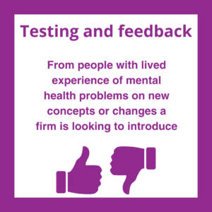 Testing and feedback A square image with a purple border. Text reads: 'Testing and feedback: From people with lived experience of mental health problems on new concepts or changes a firm is looking to introduce.'