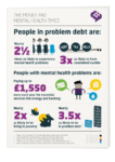 A mock 'Money and Mental Health Times' newspaper accompanying our 2019-2024 strategy document. It features facts and figures about the link between money and mental health problems.