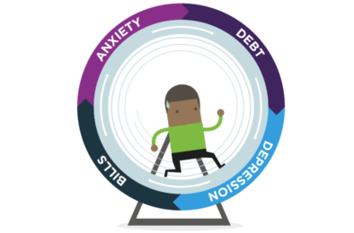 The graphic from the front cover of Breaking the cycle, Money and Mental Health's report published in July 2023 making the case for integrated mental health and debt advice services. It shows a person in a spinning wheel, marked with the words: anxiety, debt, bills, depression.