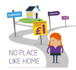 A section of the front cover of No place like home, Money and Mental Health's report on mortgages and how better to support people with mental health problems in, or at risk of, arrears.
