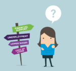 Graphic of a person by a signpost - with financial support as one of the signposted directions.